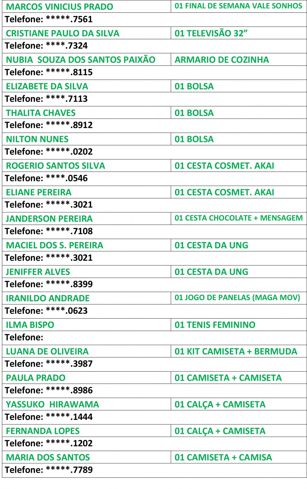 Confira lista atualizada de ganhadores do #TGA2019